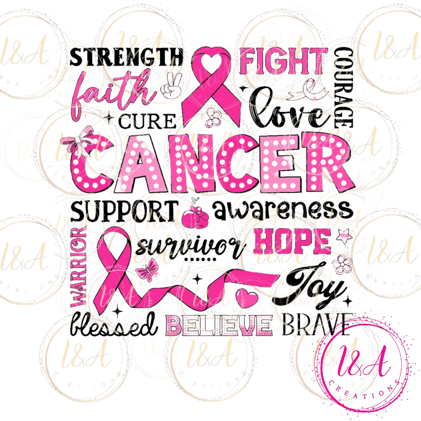 #118B Cancer awareness